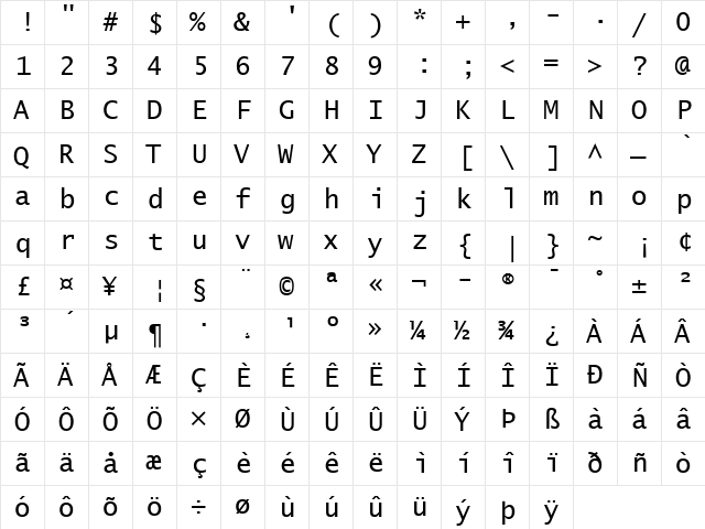 LucidaSansTypewriter Roman  glyph index
