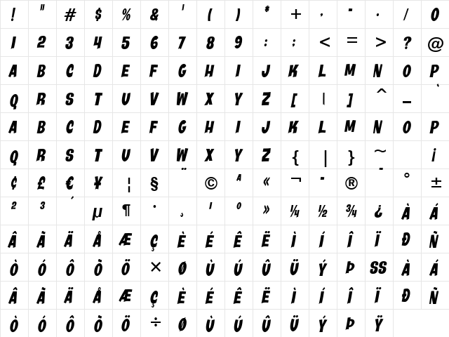 Java Kick BTN Cond BoldOblique  glyph index