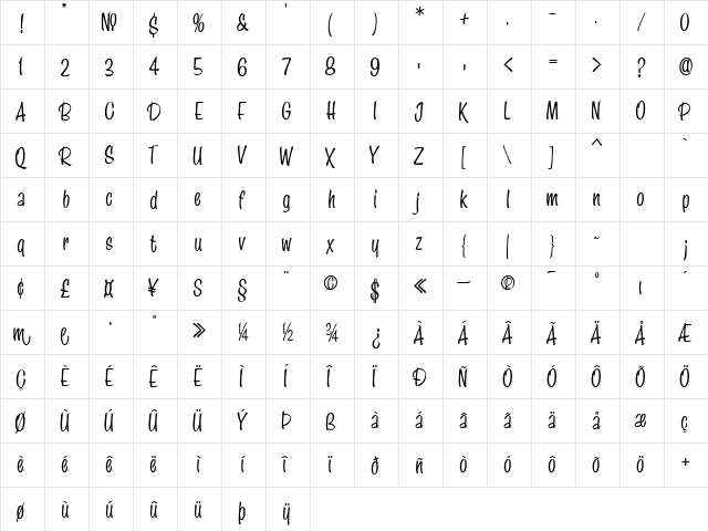 LHF Speedstyle Regular  glyph index