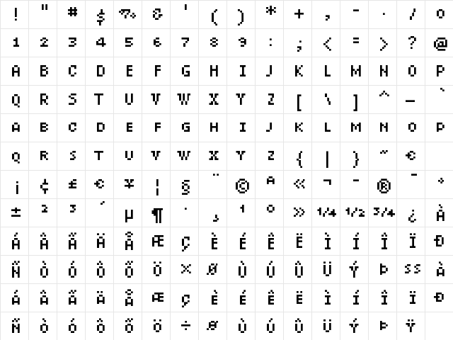 LoResNine NarrowSC  glyph index