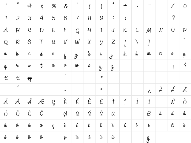 RollingBallCursive Regular  glyph index