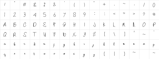 Koalla Regular  glyph index