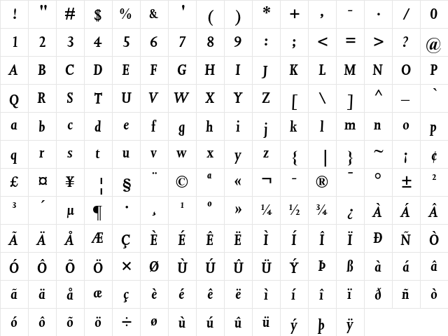 Joanna MT Bold Italic  glyph index