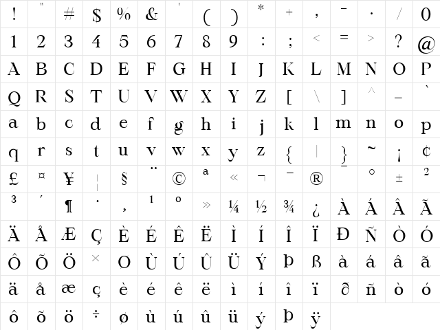 Maharlika Regular  glyph index