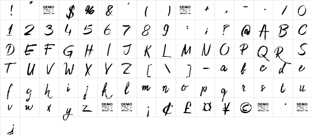 Sidney Demo Rough  glyph index