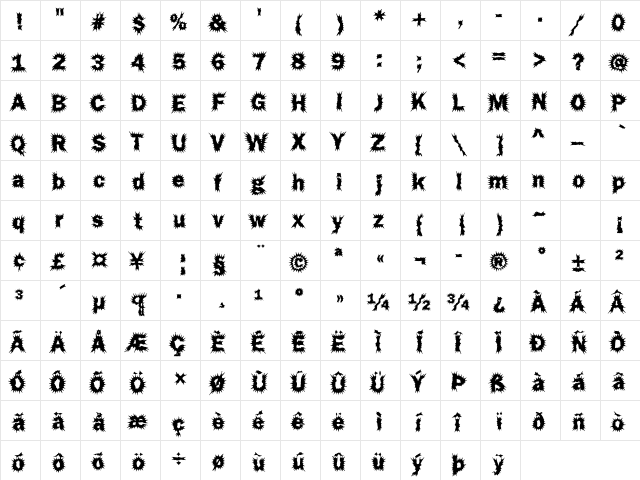 Funky35 Becker Regular  glyph index