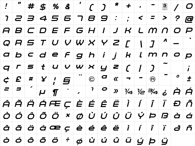 Zelta-Six Demo Italic  glyph index