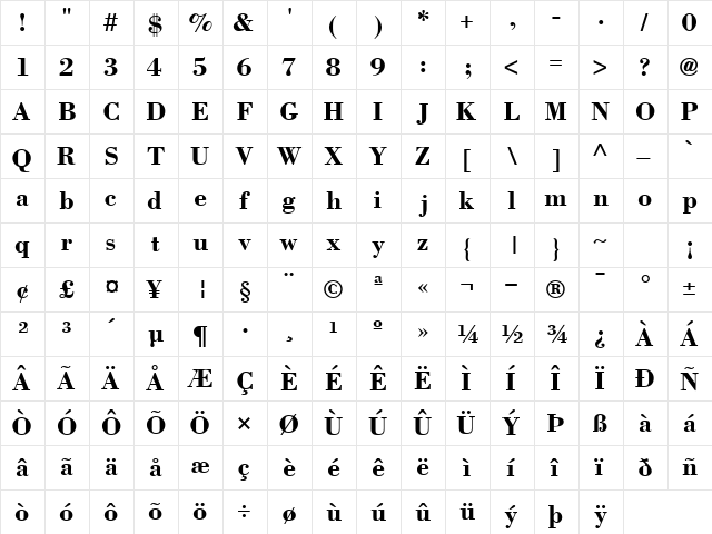 BodoniSSK Bold  glyph index