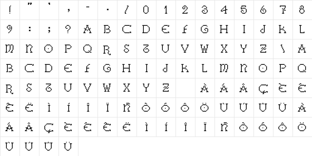 GallaeciaPixelei Medium  glyph index