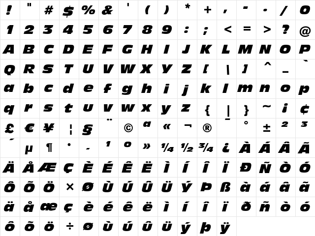 Incised 901 Nord Italic  glyph index