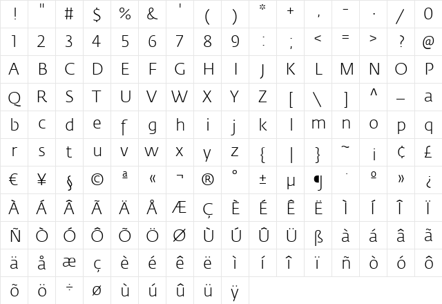 Fedra Sans Light  glyph index