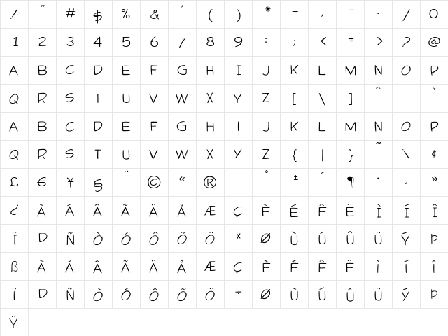 P22PopArt Regular  glyph index