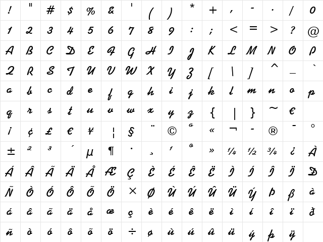Kaufmann Bd BT Bold  glyph index
