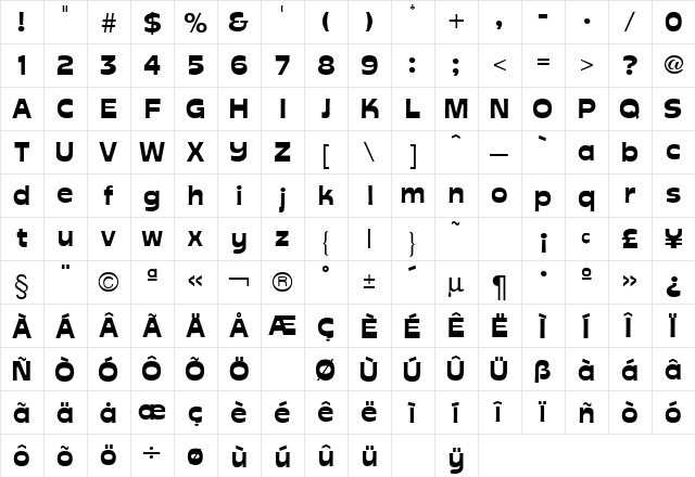 Global Regular  glyph index