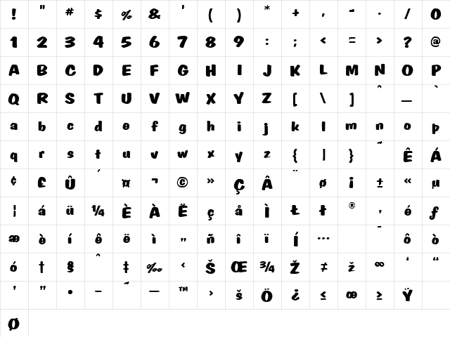 Rogers Regular  glyph index