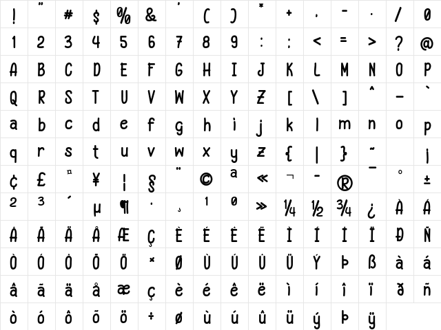 Pineapple Grass Regular  glyph index