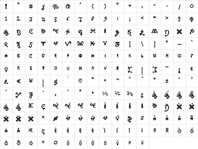 Lesser Arcana NF Regular  glyph index