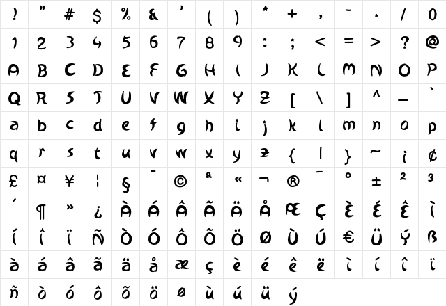 Starotto Regular  glyph index