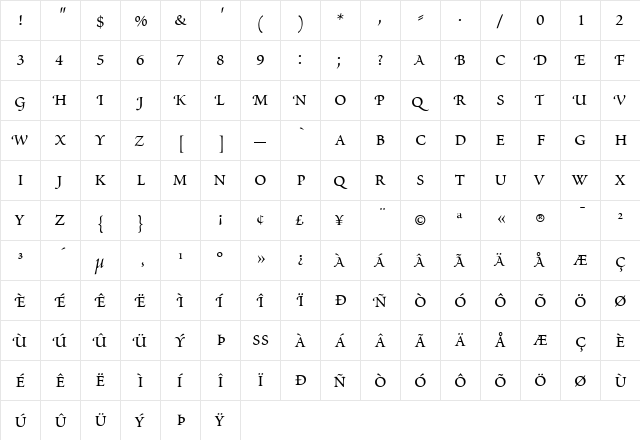 Scriptoria Small Caps SSi Regular  glyph index
