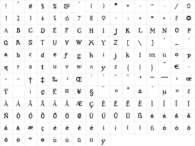 Unikum Regular  glyph index