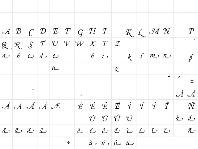Elzevir Dtl Swash Italic Regular  glyph index