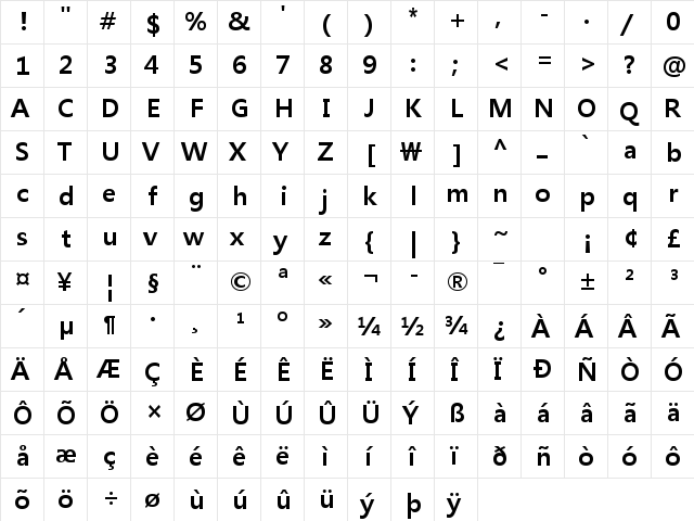 Malgun Gothic Bold  glyph index