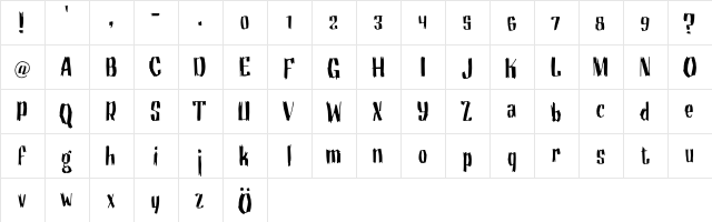 Motrhead Grotesk  glyph index