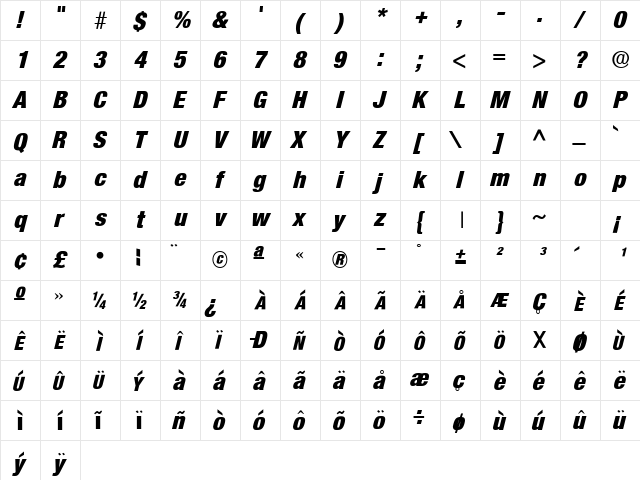 Acmo Display SSi Italic  glyph index