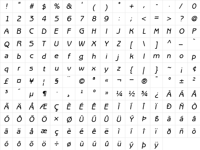ITCBenguiatGothic-Medium MediumItalic  glyph index