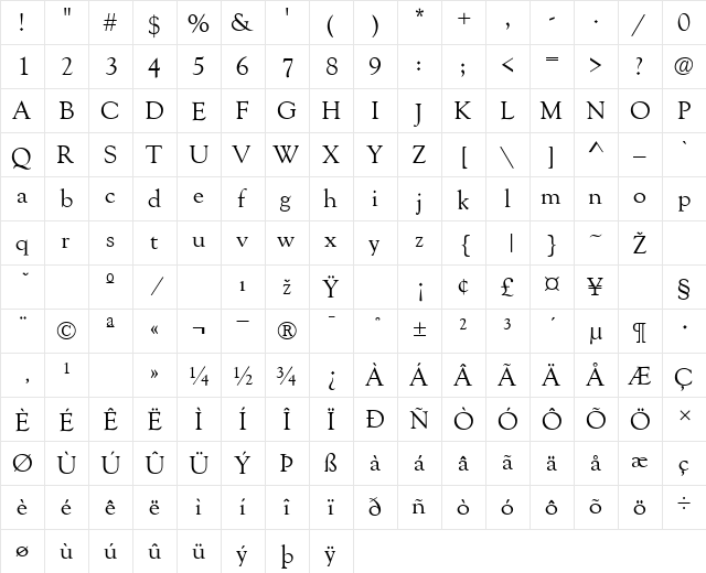 GoudyOld Regular  glyph index