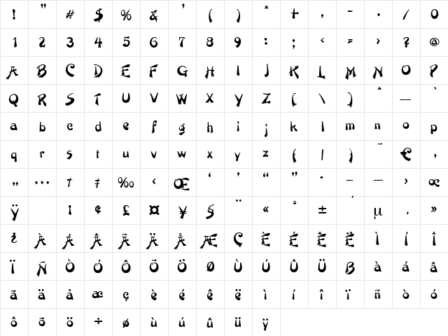 Pittoresk Regular  glyph index