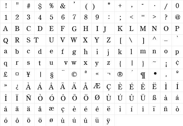 BackRoad Modern Regular  glyph index