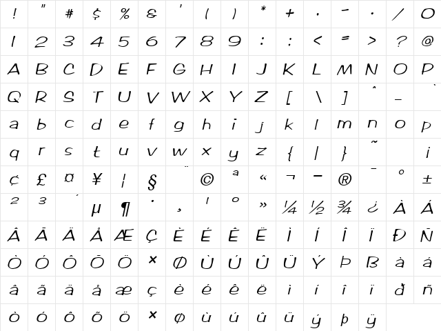 Marlo Italic  glyph index