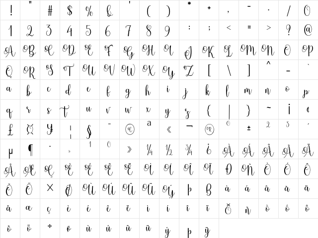 Gabrina Regular  glyph index