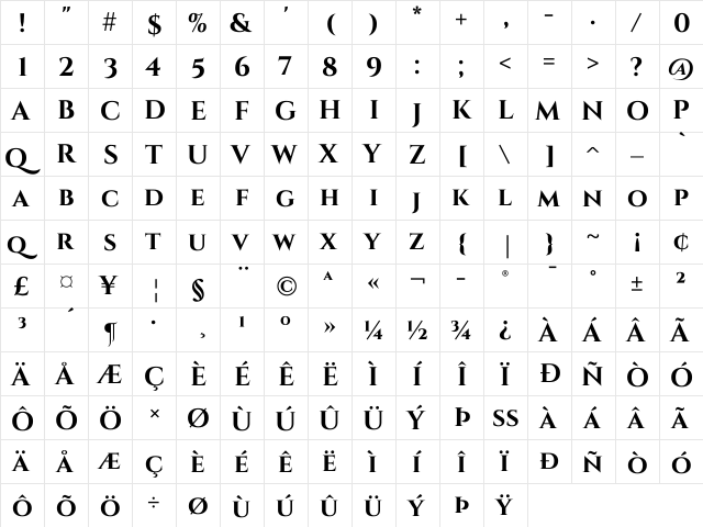 Cinzel Bold  glyph index