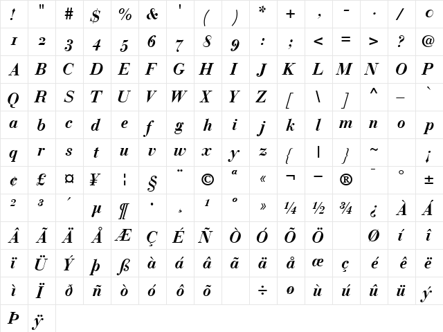 BodoniRecutOSSSK Bold Italic  glyph index