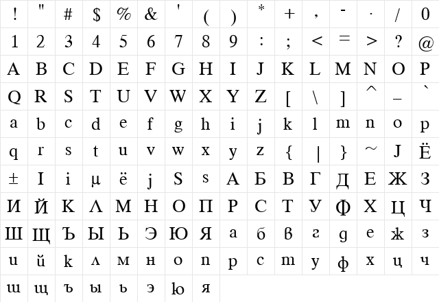 Timok Regular  glyph index