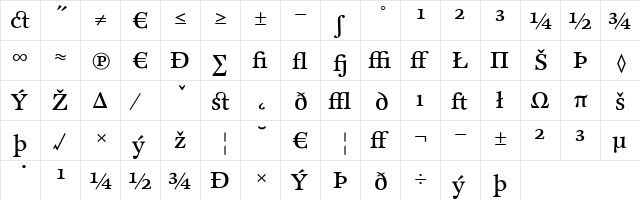 CliffordSix Regular  glyph index