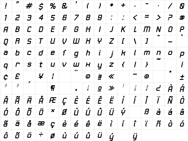 21st BlackItalic  glyph index