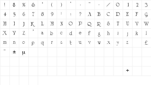 PiquetSSK Regular  glyph index