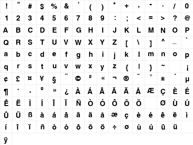 NewZurica Bold  glyph index