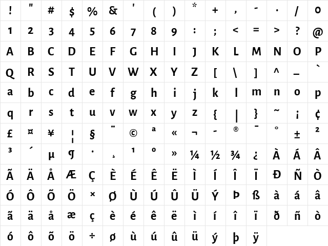 Alegreya Sans Bold  glyph index