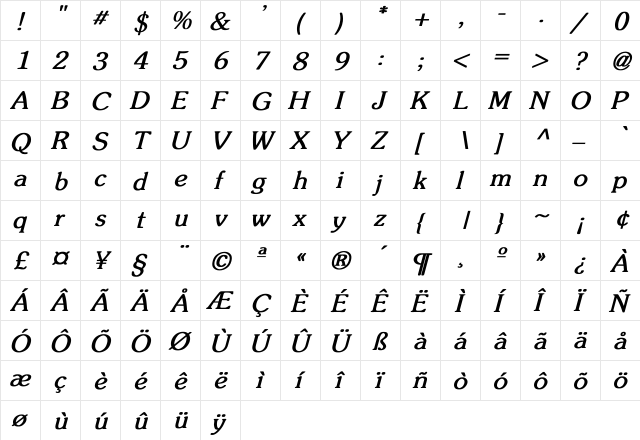 Flickner Bold Italic  glyph index