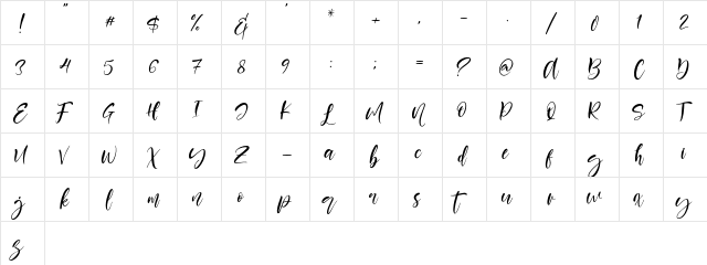 Berlins Regular  glyph index