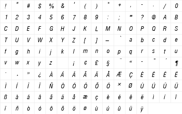 NimbusSanDRegConItaRo1 Regular  glyph index