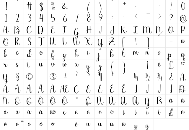 chariska Regular  glyph index