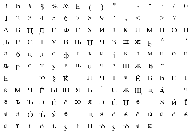 CistanTimes Regular  glyph index