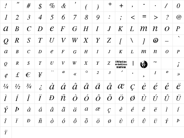 MEAN 26 Italic Regular  glyph index