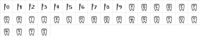 ConfaDental Regular  glyph index