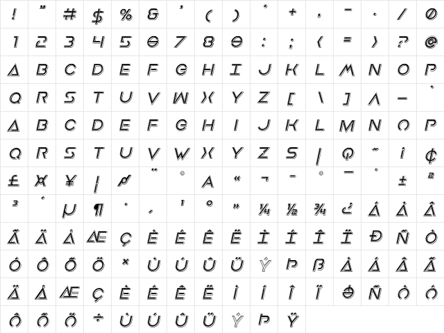 Earth Orbiter Punch Italic Italic  glyph index